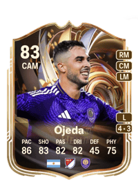 Martín Ojeda Ratings Reload 83 OVR