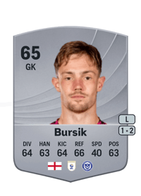 Josef Bursik Common 65 OVR