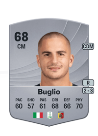 Davide Buglio Common 68 OVR