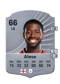 Ajibola Alese Rare 66 OVR