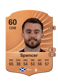 Brad Spencer Rare 60 OVR