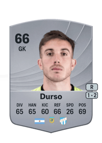 Tomás Durso Common 66 OVR