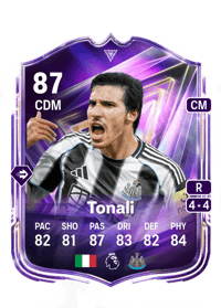 Sandro Tonali FC Pro Live 87 OVR
