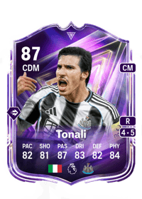 Sandro Tonali FC Pro Live 87 OVR