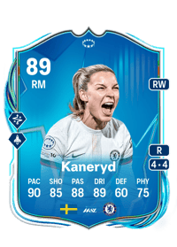 Johanna Kaneryd UEFA Women's Champions League Road to the Final 89 OVR