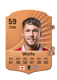 Matty Wolfe Rare 59 OVR