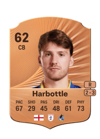 Riley Harbottle Rare 62 OVR