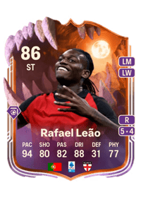 Rafael Leão Ultimate Scream 86 OVR