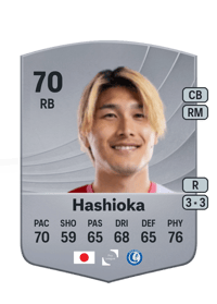 Daiki Hashioka Common 70 OVR