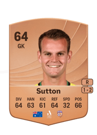 Matthew Sutton Common 64 OVR