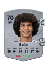 Eduard Bello Common 70 OVR