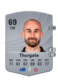 Angus Thurgate Common 69 OVR