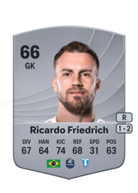 Ricardo Friedrich Common 66 OVR