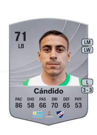Camilo Cándido Common 71 OVR