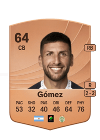 Mariano Gómez Common 64 OVR