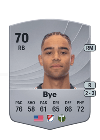 Brandon Bye Common 70 OVR