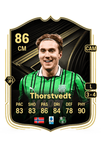 Kristian Thorstvedt Team of the Week 86 OVR