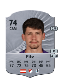 Dominik Fitz Rare 74 OVR