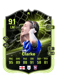 Jack Clarke Showdown Plus 91 OVR
