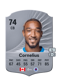 Derek Cornelius Rare 74 OVR