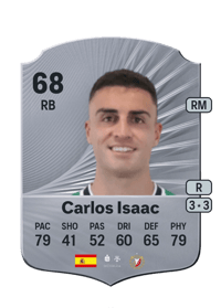 Carlos Isaac Rare 68 OVR