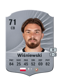 Przemysław Wiśniewski Rare 71 OVR