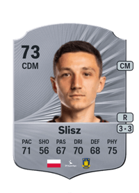 Bartosz Slisz Rare 73 OVR
