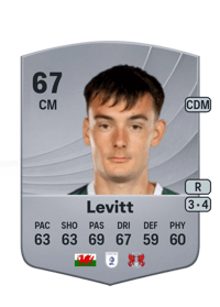 Dylan Levitt Common 67 OVR