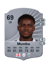 Bali Mumba Rare 69 OVR