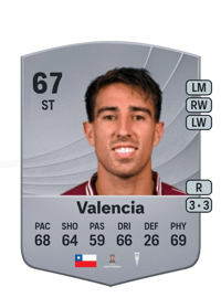 Diego Valencia Common 67 OVR