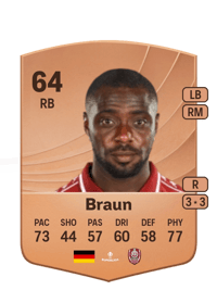 Christopher Braun Common 64 OVR