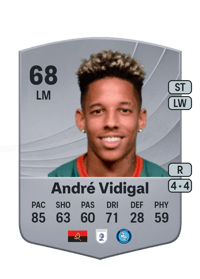André Vidigal Common 68 OVR
