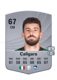 Fabrizio Caligara Common 67 OVR