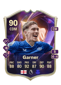 James Garner TOTS Breakthrough 90 OVR