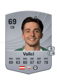 Albert Vallci Common 69 OVR
