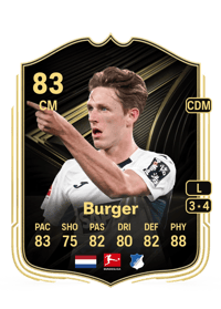Wouter Burger Team of the Week 83 OVR