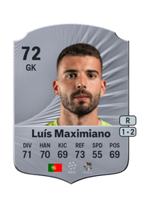 Luís Maximiano Rare 72 OVR