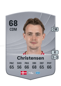 Jacob Christensen Common 68 OVR