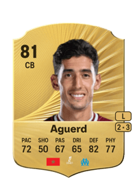 Nayef Aguerd Rare 81 OVR