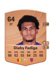 Lamine Diaby Fadiga Common 64 OVR