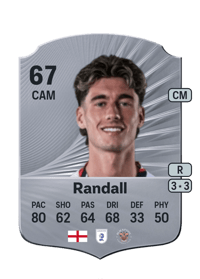 Joel Randall Rare 67 OVR