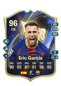 Eric García Team of the Season 96 OVR