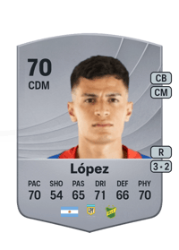 Julián López Common 70 OVR