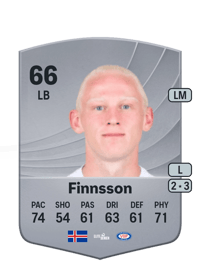 Kolbeinn Finnsson Common 66 OVR