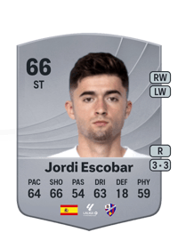 Jordi Escobar Common 66 OVR