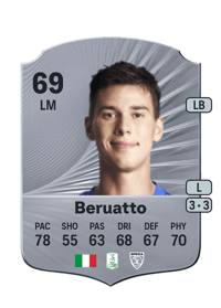 Pietro Beruatto Rare 69 OVR