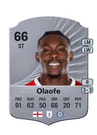 Isaac Olaofe Rare 66 OVR