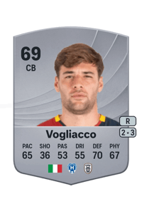Alessandro Vogliacco Common 69 OVR