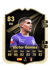 Víctor Gómez Team of the Week 83 OVR