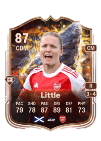 Kim Little Cornerstones 87 OVR